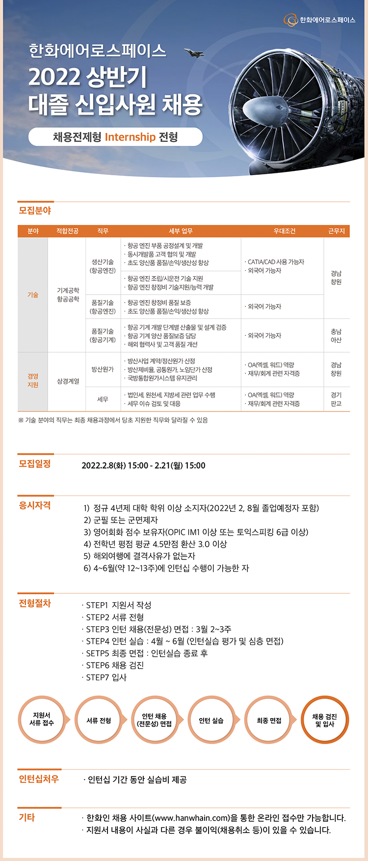 '22년 상반기 한화에어로스페이스 신입사원 채용(~02.21) 1번째 파일 - 자세한 내용은 본문 참조