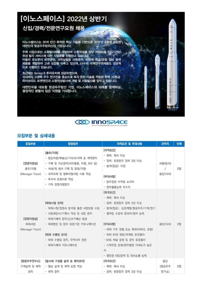 이노스페이스 2022년 상반기 채용 1번째 파일 - 자세한 내용은 본문 참조