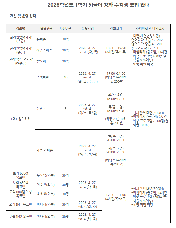 2026-1 외국어 프로그램(원어민 영어/중국어회화, 1대1 영어회화, 토익/오픽) 수강생 모집(2026. 4. 8.(수) ∼ 4. 21.(화)) 1번째 파일 - 자세한 내용은 본문 참조