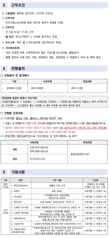 [한국고용노동원] 2026년 3차 계약직(체험형 청년인턴) 채용공고 (~ 04/16) 2번째 파일 - 자세한 내용은 본문 참조