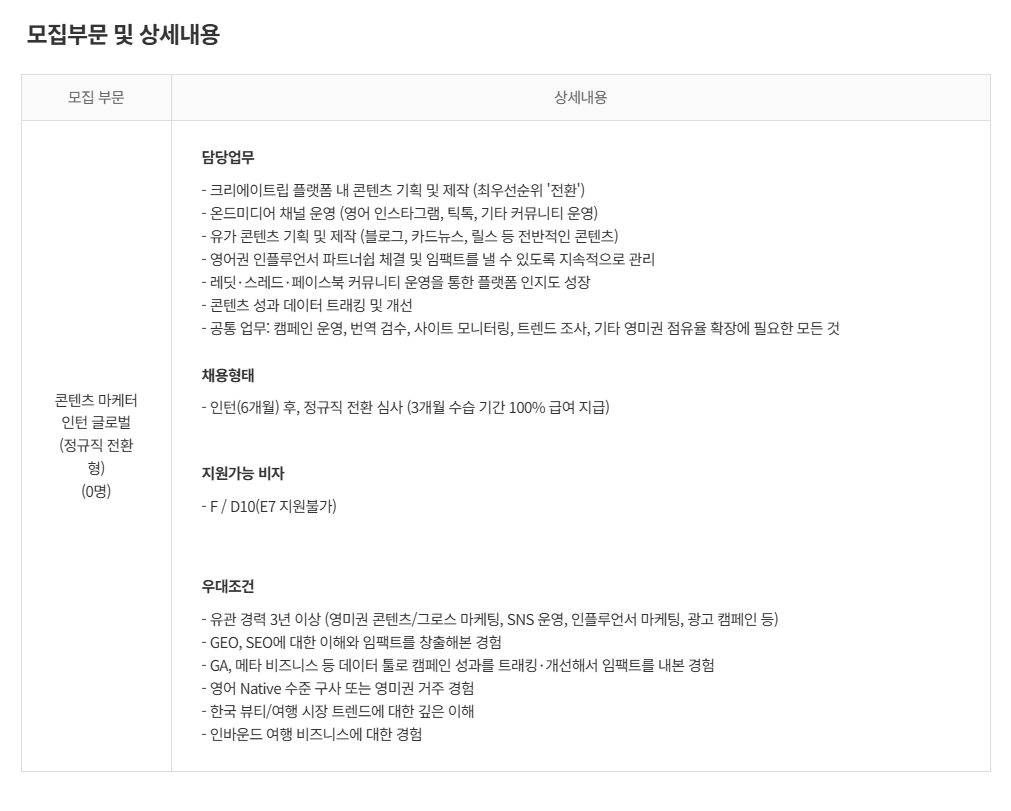 콘텐츠 마케터 인턴 글로벌 (정규직 전환형) (채용 시 마감) 1번째 파일 - 자세한 내용은 본문 참조