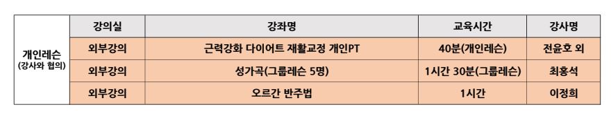 <2026 봄> 요일별 개강강좌목록 강의실 안내 (3월 3일부터 요일별 개강) 6번째 파일 - 자세한 내용은 본문 참조