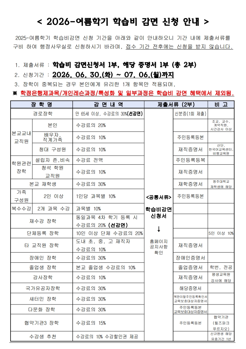 2026 여름학기 학습비 감면 신청 안내(06월 30일 ~ 07월 06일(월)까지) 1번째 파일 - 자세한 내용은 본문 참조
