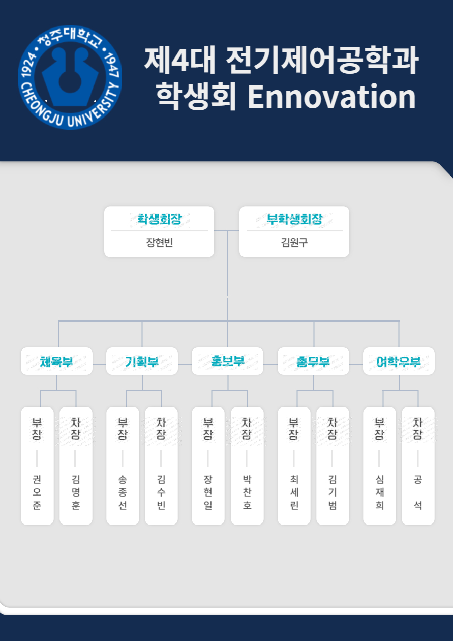 2024 제4대 학생회 사진