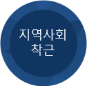 지역사회 착근